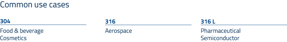 Use-cases