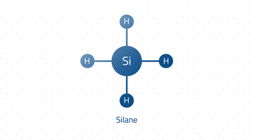 Maintaining quality in silane gas delivery systems