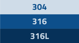 Stainless steel 300-series: Comparing 304, 316 and 316L